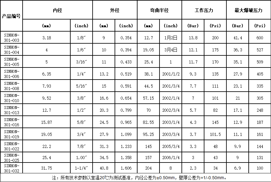 d80a947e812da1217d701f22992d1f3.png d80a947e812da1217d701f22992d1f3.png