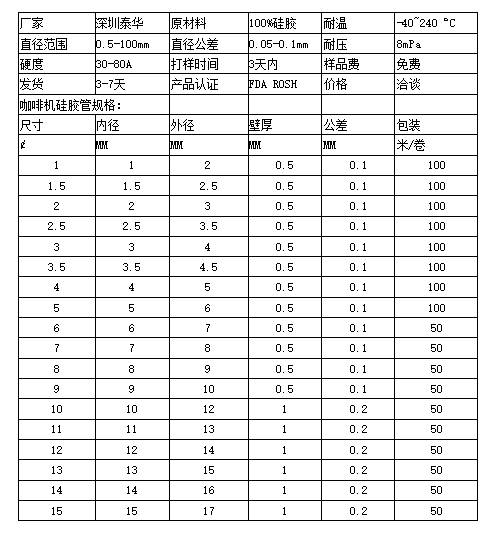 7c3e8454155ef27e54ecb2998faf426.png 7c3e8454155ef27e54ecb2998faf426.png